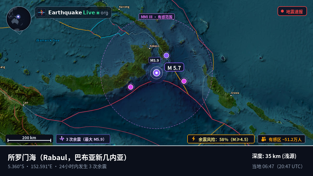 所罗门海 (巴布亚新几内亚)