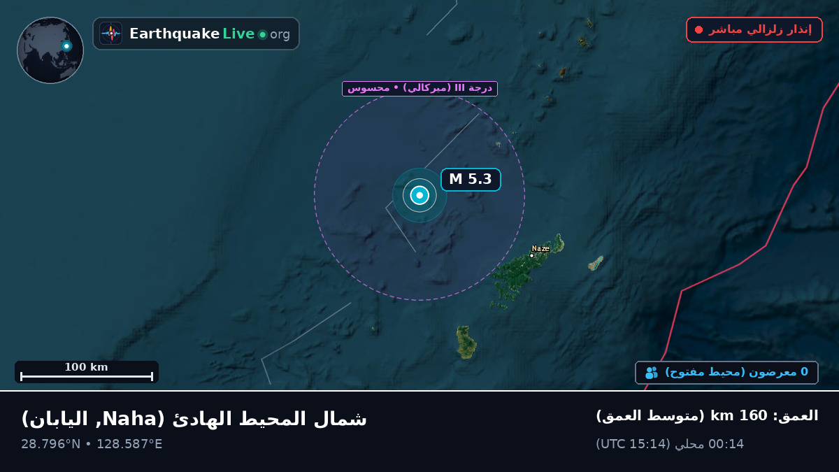 شمال المحيط الهادئ (اليابان)