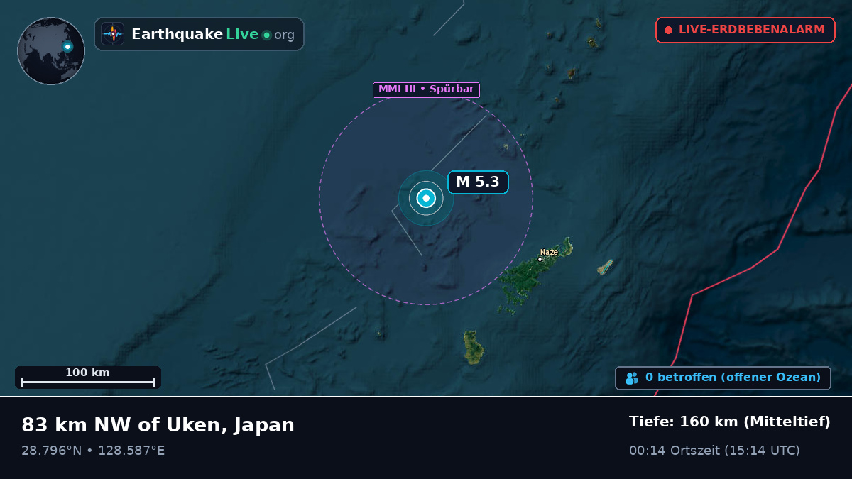 Nordpazifik (Japan)