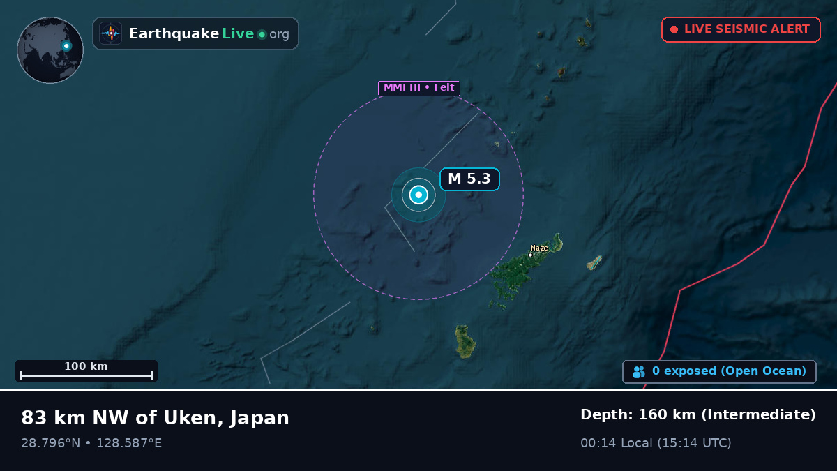 North Pacific Ocean (Japan)