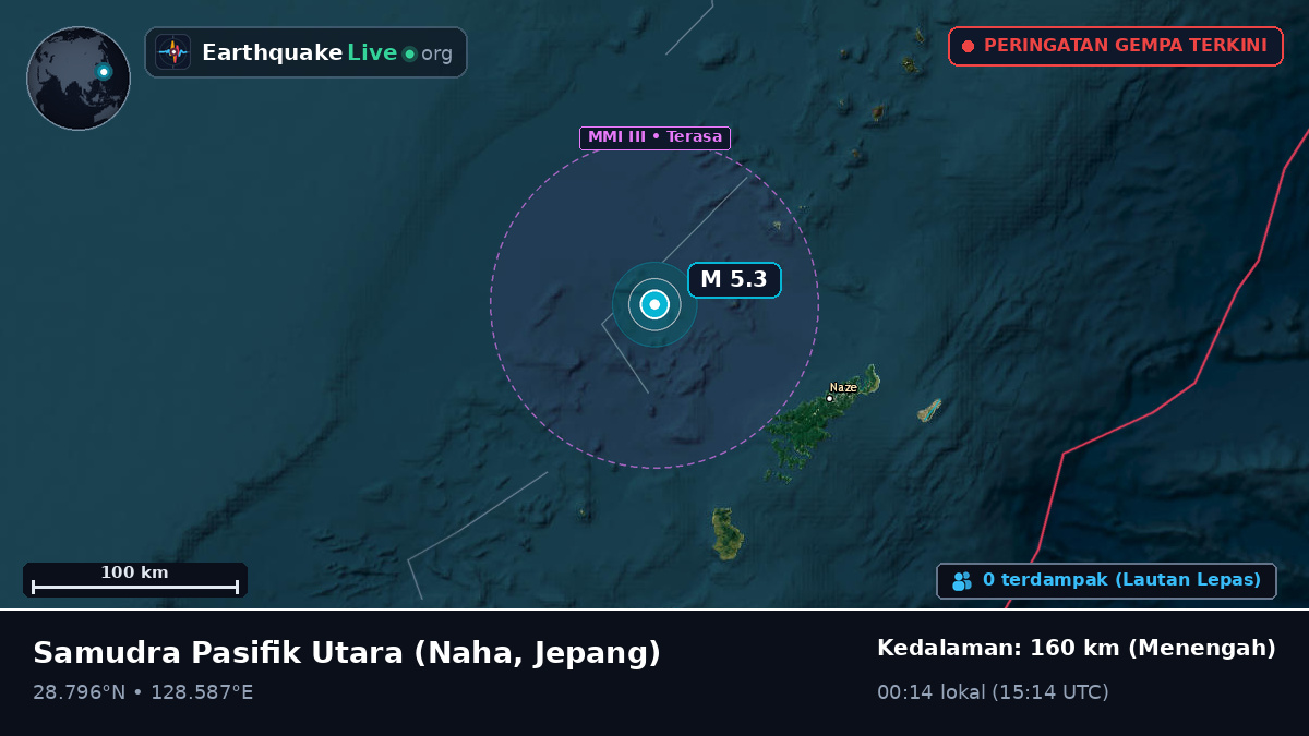 Samudra Pasifik Utara (Jepang)
