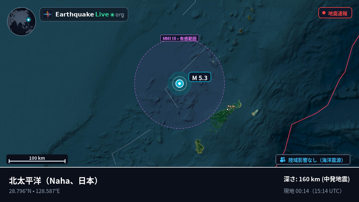 北太平洋 (日本)