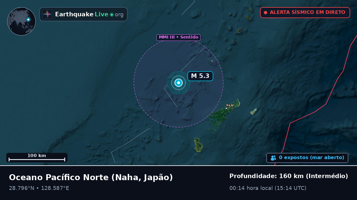 Oceano Pacífico Norte (Japão)