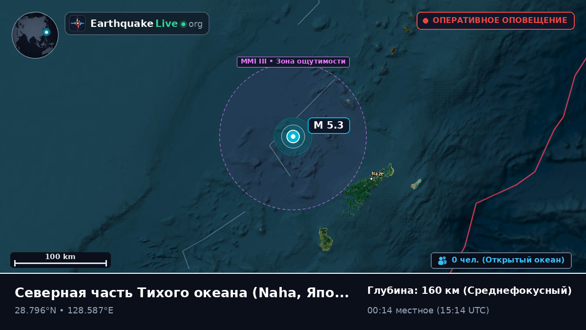 Северная часть Тихого океана (Япония)