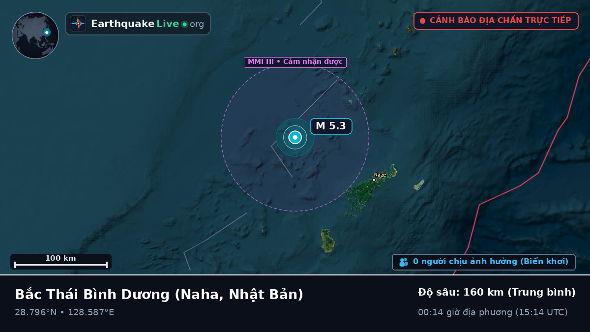 Bắc Thái Bình Dương (Nhật Bản)