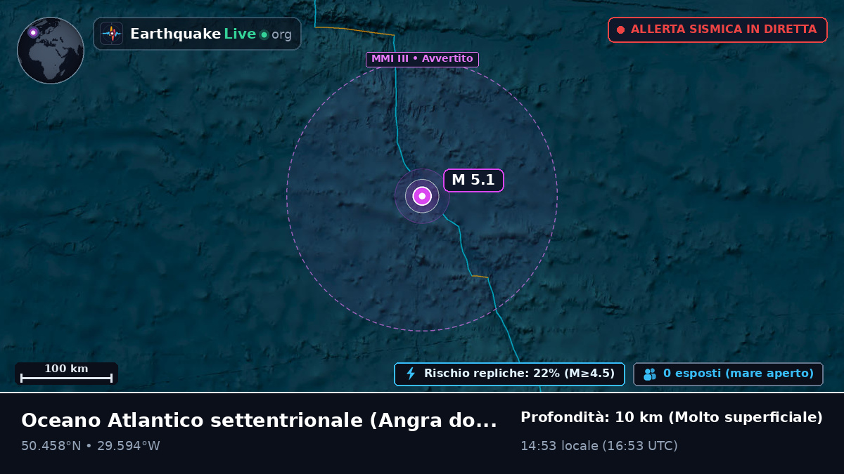Oceano Atlantico settentrionale (Portogallo)