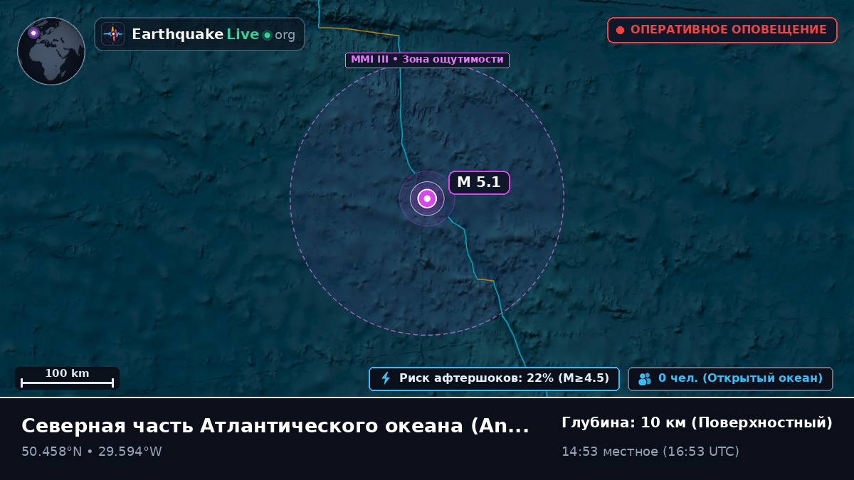 Северная часть Атлантического океана (Португалия)