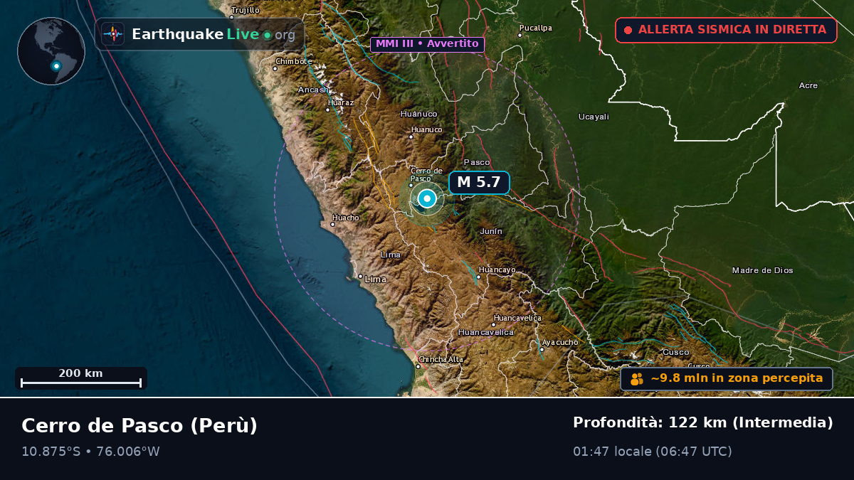 Cerro de Pasco, Pasco, Perù
