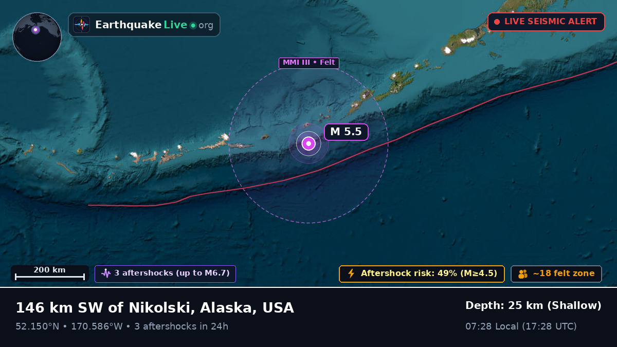 Bering Sea (USA)