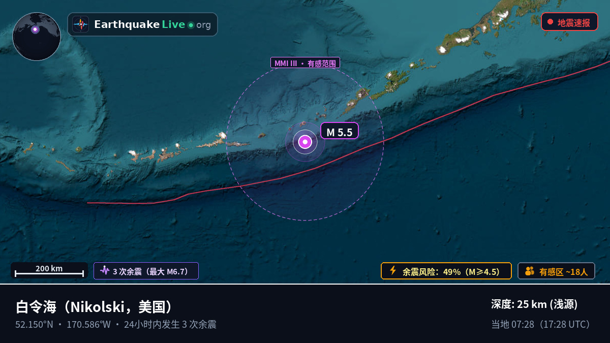 白令海 (美国)