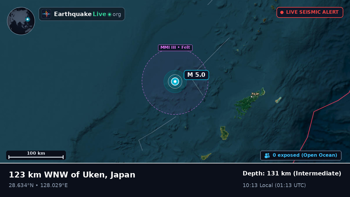 North Pacific Ocean (Japan)
