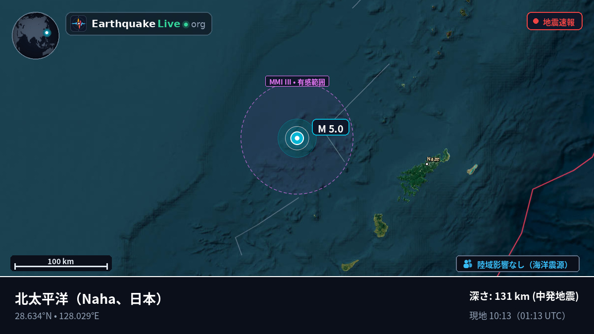 北太平洋 (日本)