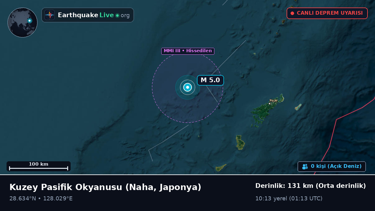 Kuzey Pasifik Okyanusu (Japonya)
