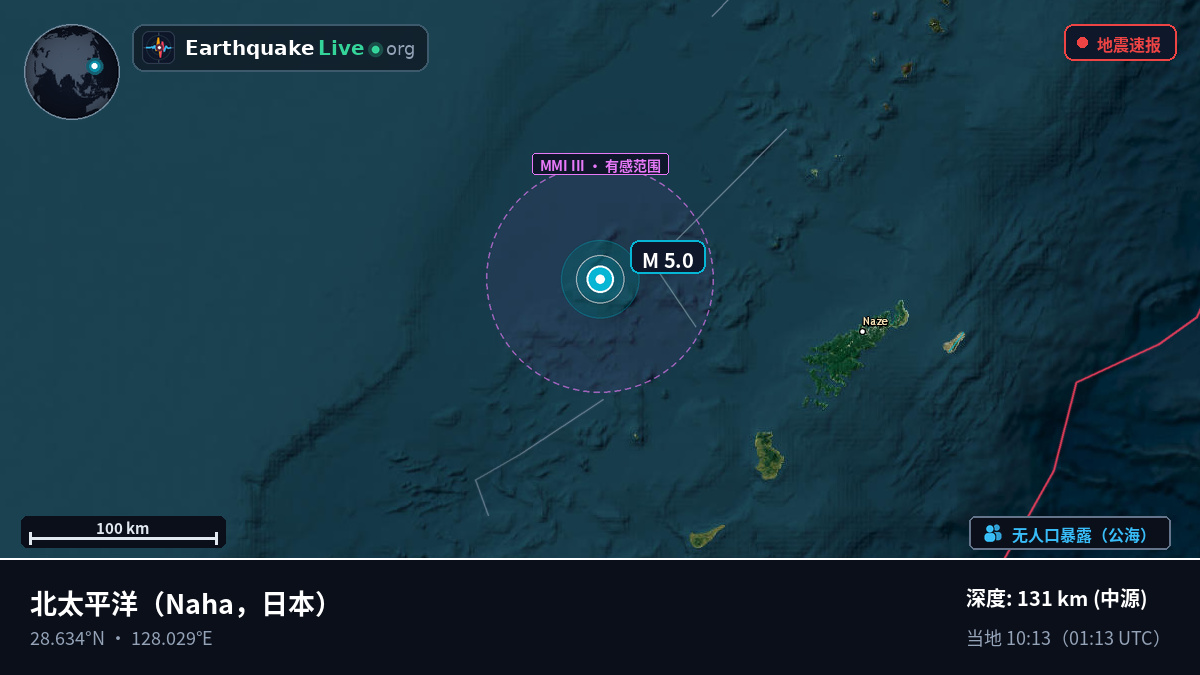 北太平洋 (日本)