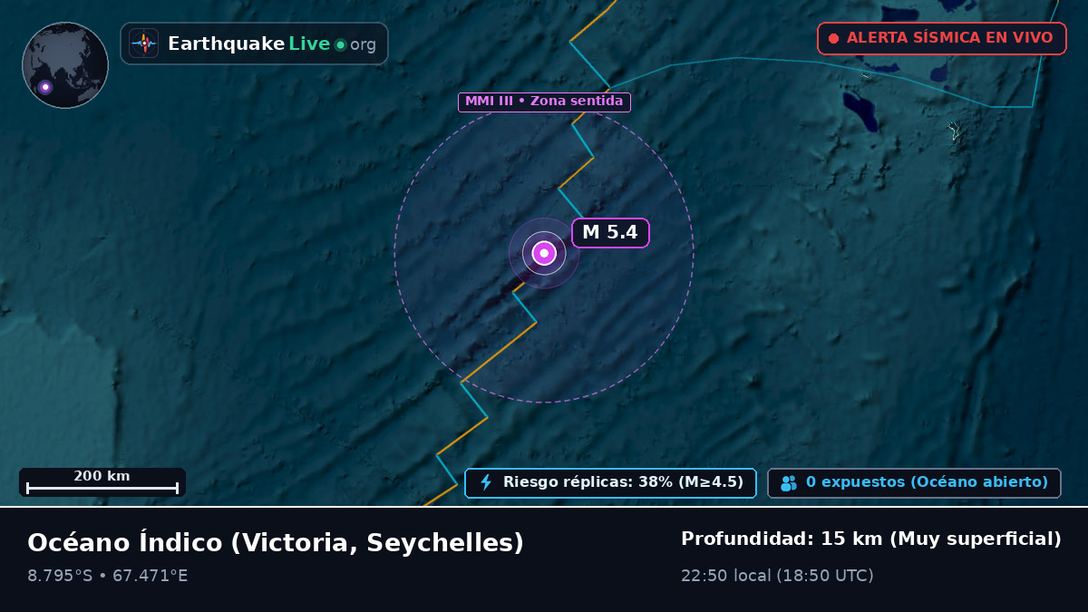 Océano Índico (Seychelles)