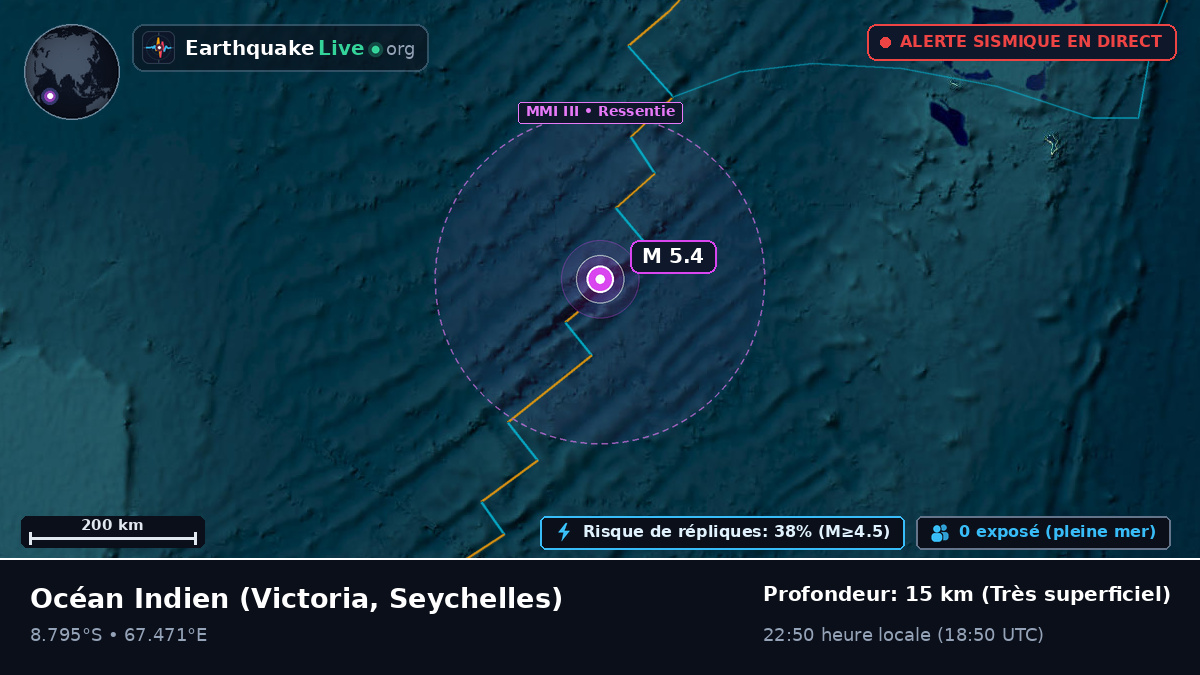 Océan Indien (Seychelles)
