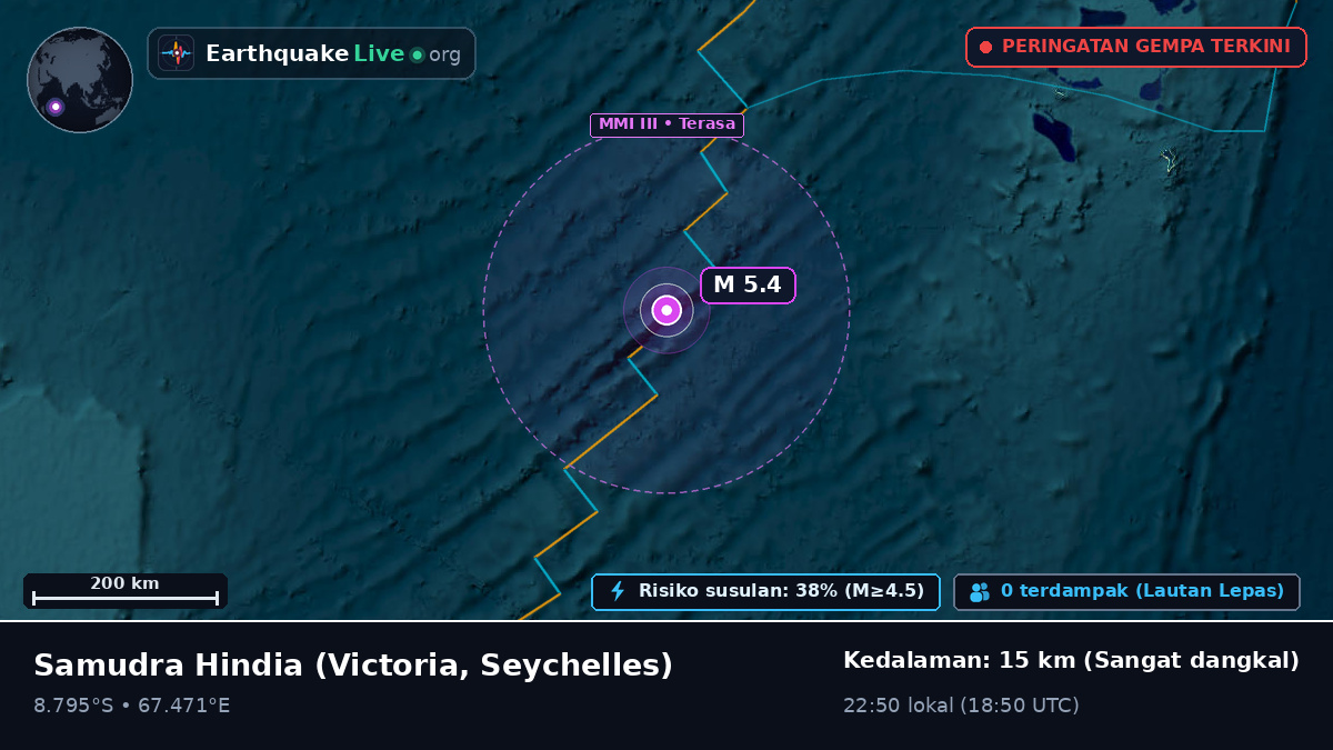 Samudra Hindia (Seychelles)