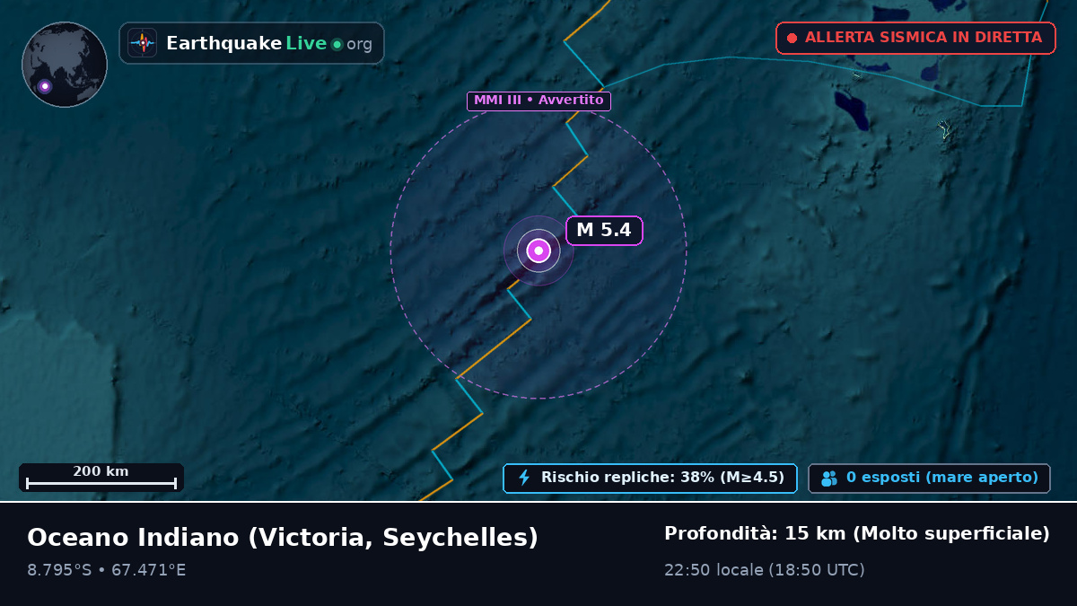Oceano Indiano (Seychelles)