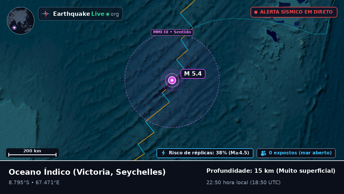 Oceano Índico (Seychelles)