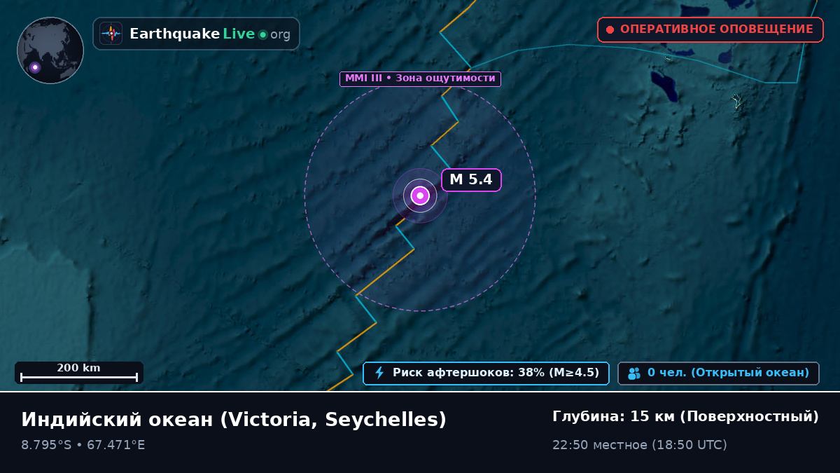 Индийский океан (Seychelles)