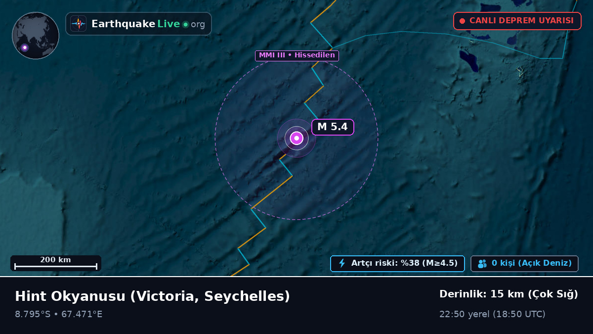 Hint Okyanusu (Seychelles)