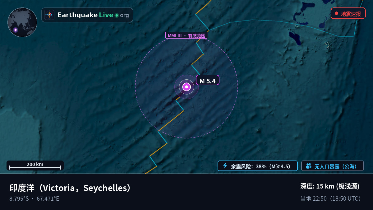 印度洋 (Seychelles)