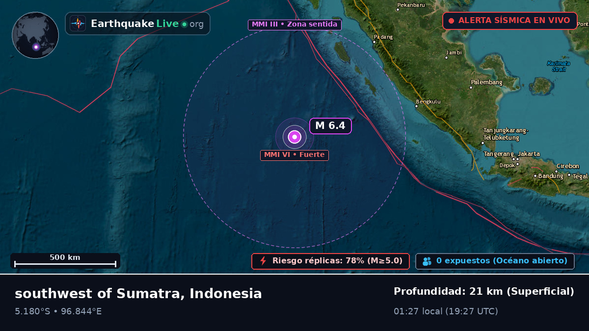 Océano Índico (Indonesia)