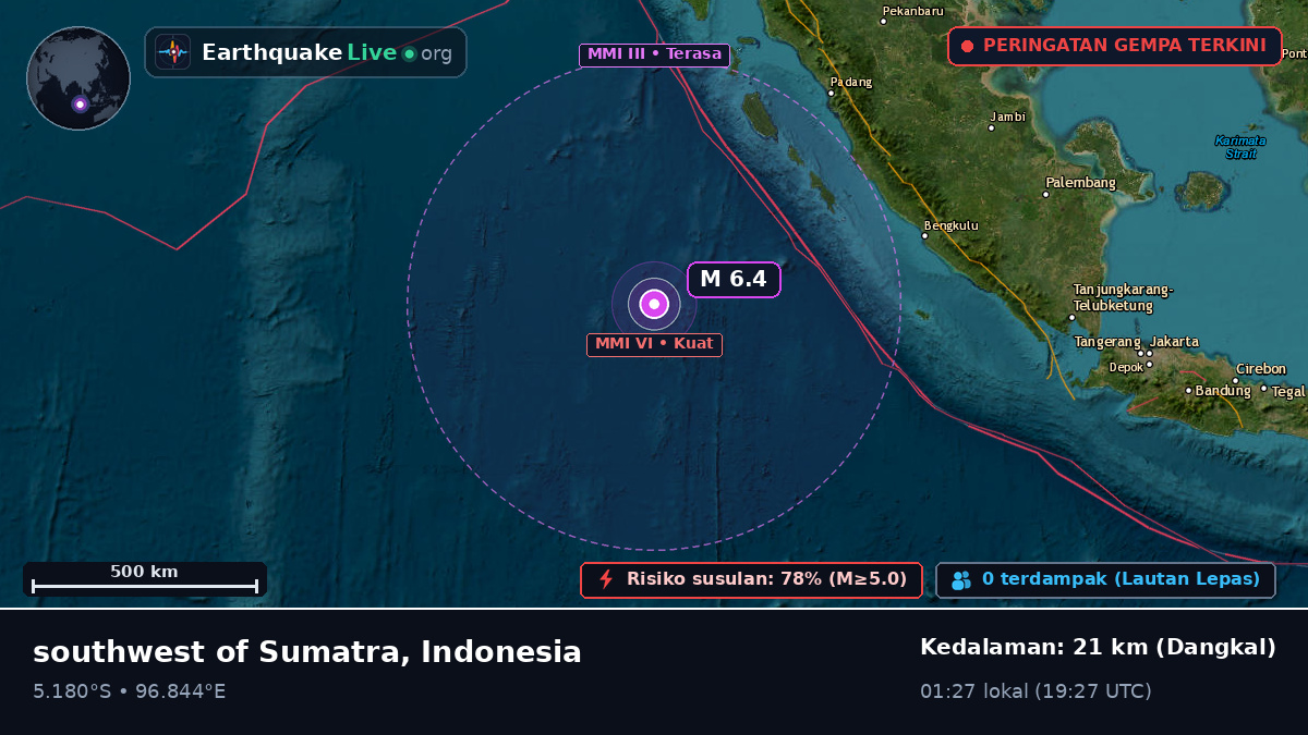 Samudra Hindia (Indonesia)