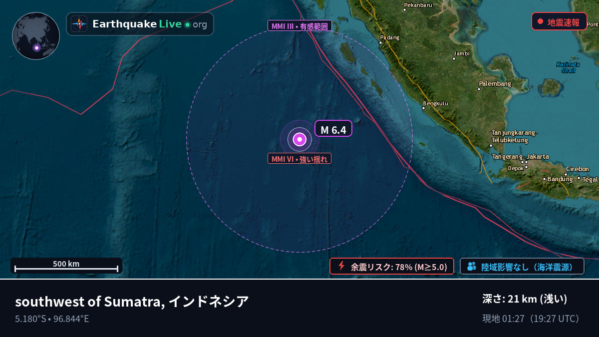 インド洋 (インドネシア)