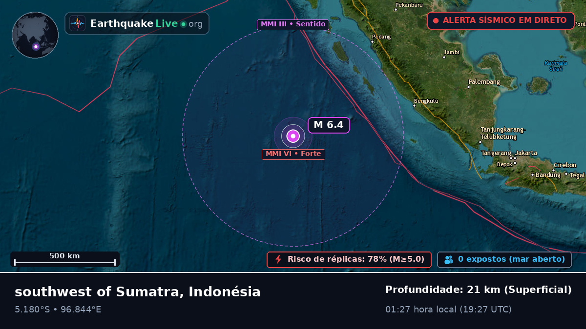 Oceano Índico (Indonésia)