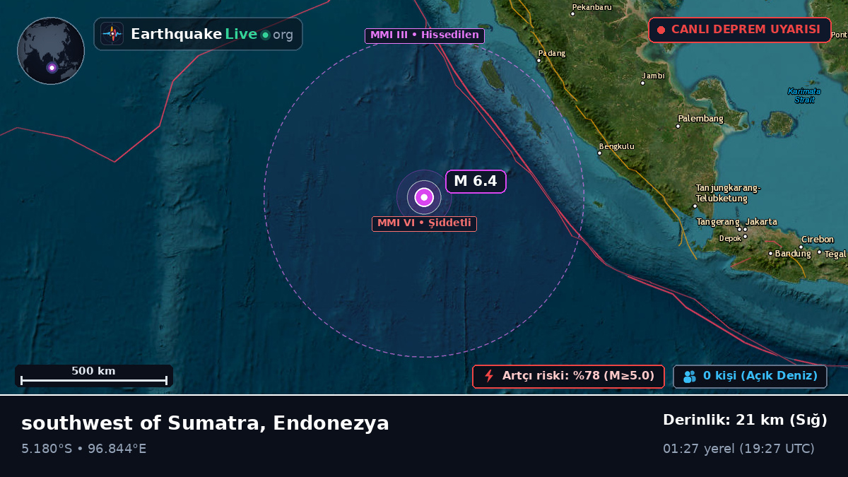 Hint Okyanusu (Endonezya)