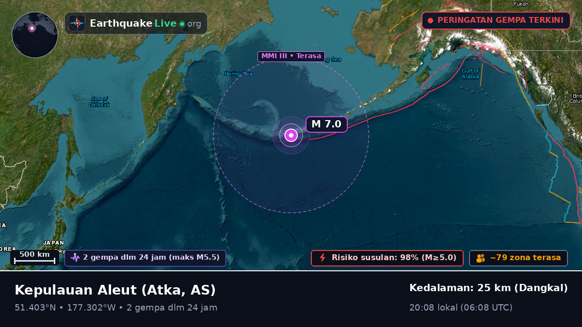 Kepulauan Aleut (AS)
