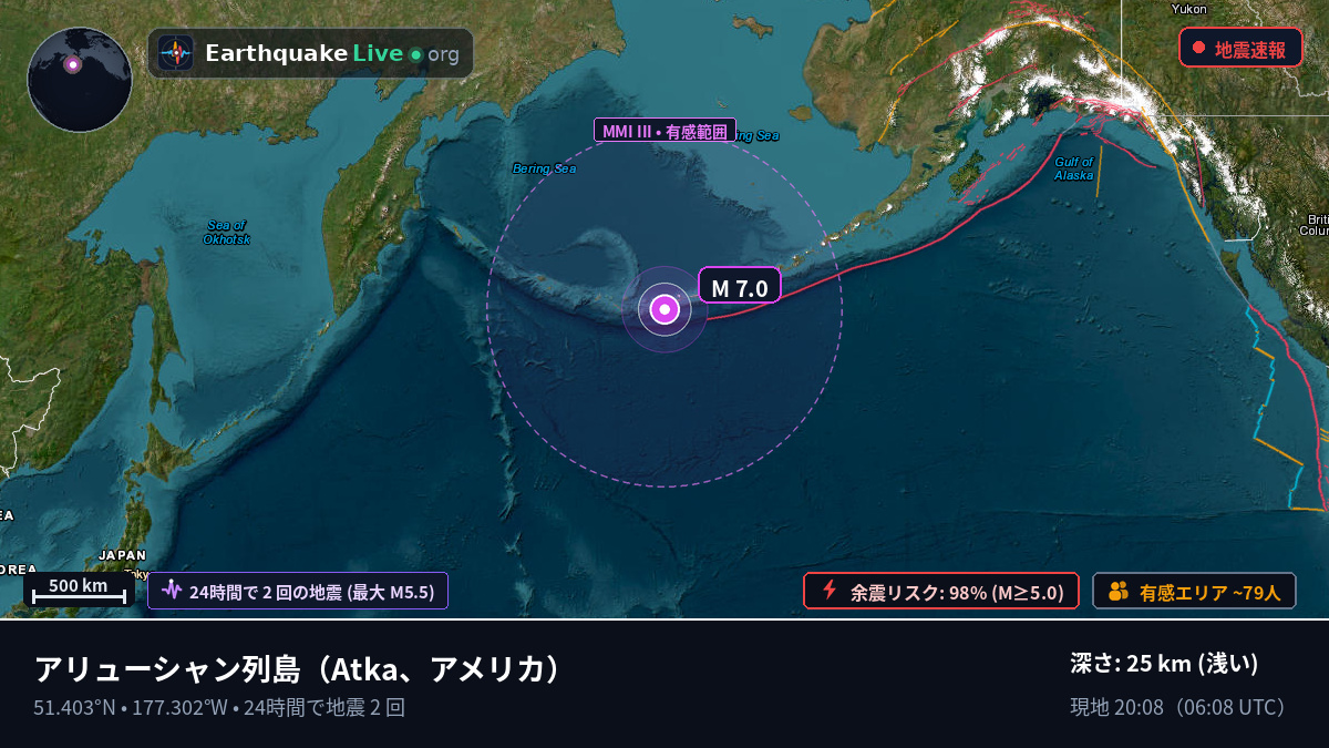 アリューシャン列島 (アメリカ)