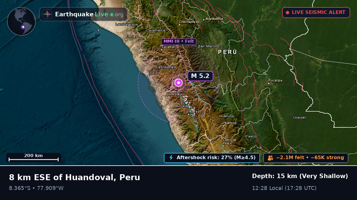 Ancash, Peru