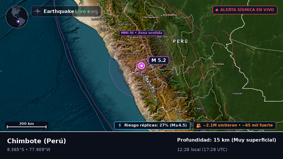 Ancash, Perú