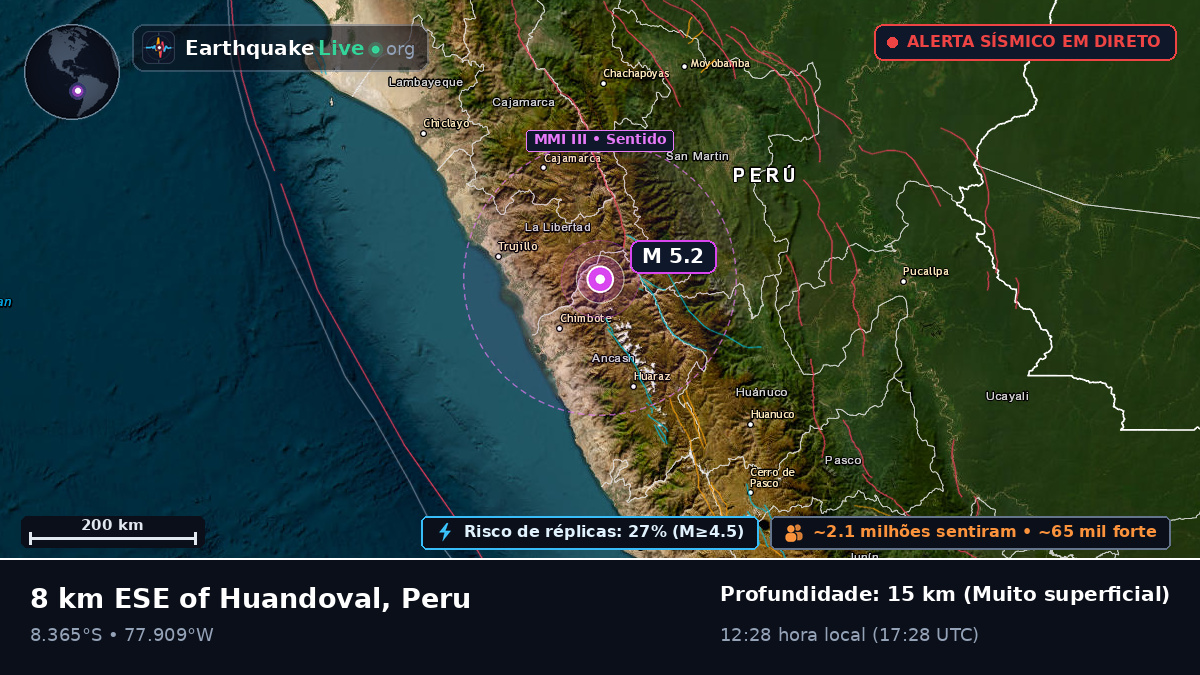 Ancash, Peru