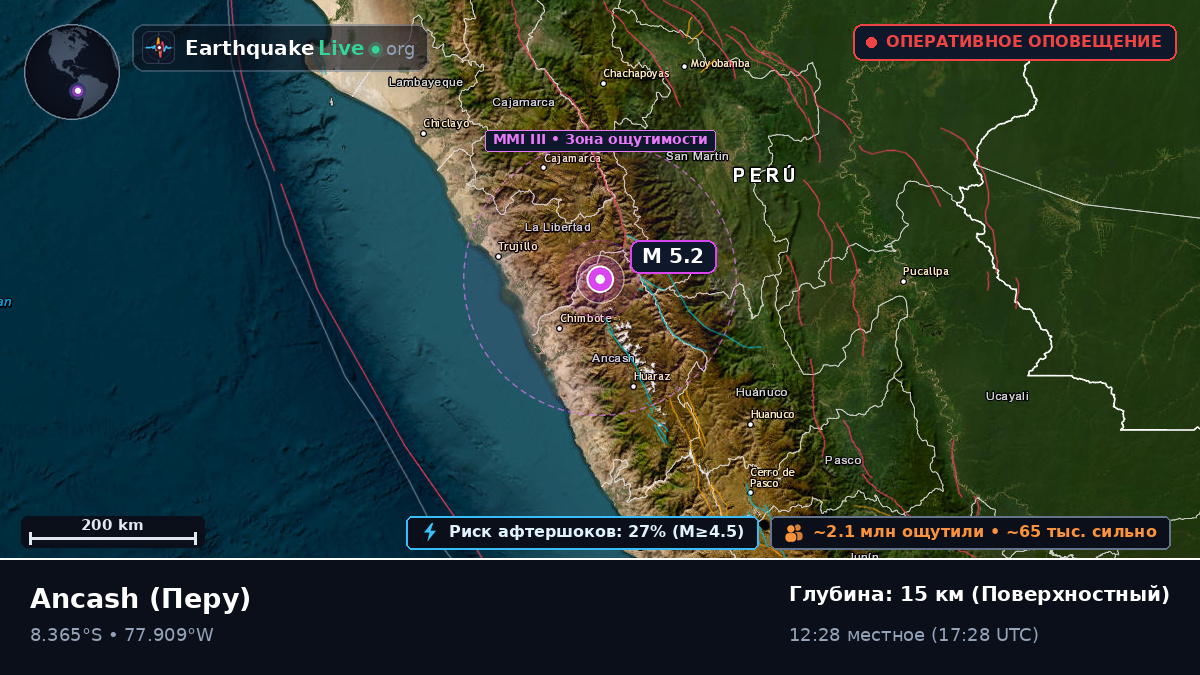 Ancash, Перу
