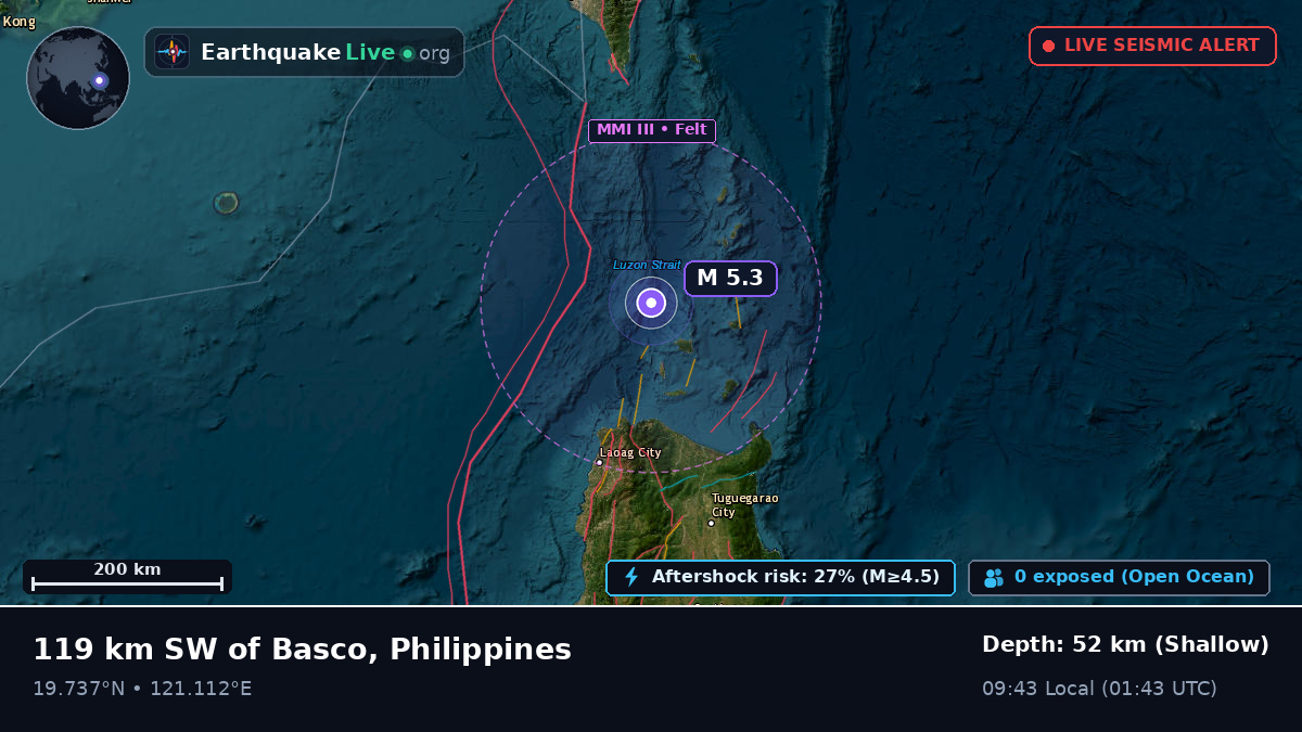 Off the coast of Laoag, Philippines