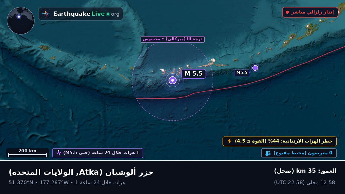 جزر ألوشيان (الولايات المتحدة)