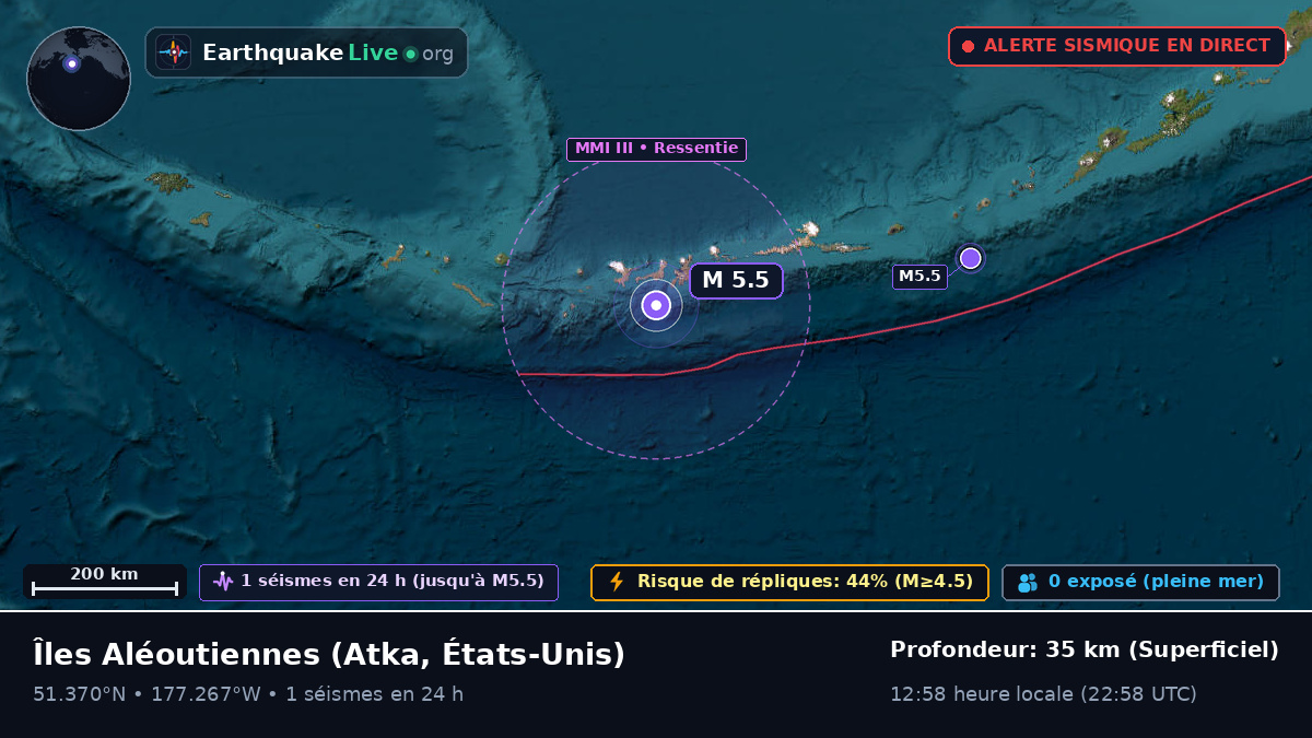 Îles Aléoutiennes (États-Unis)