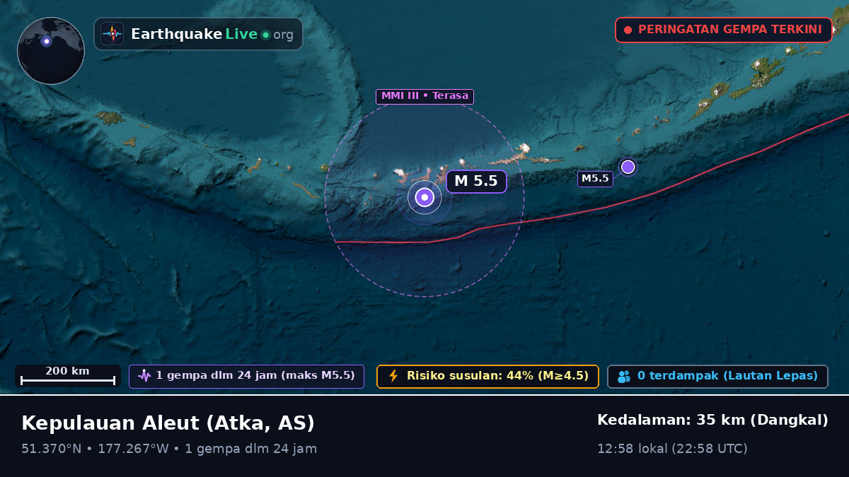 Kepulauan Aleut (AS)