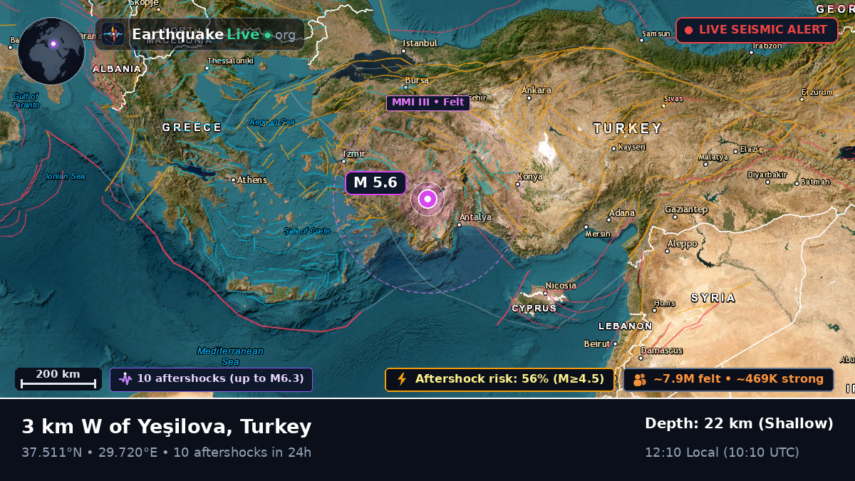 Burdur, Turkey