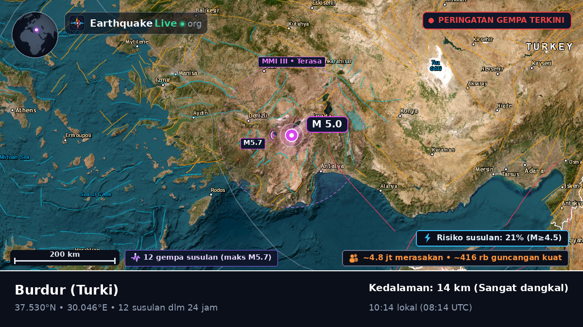 Burdur, Turki