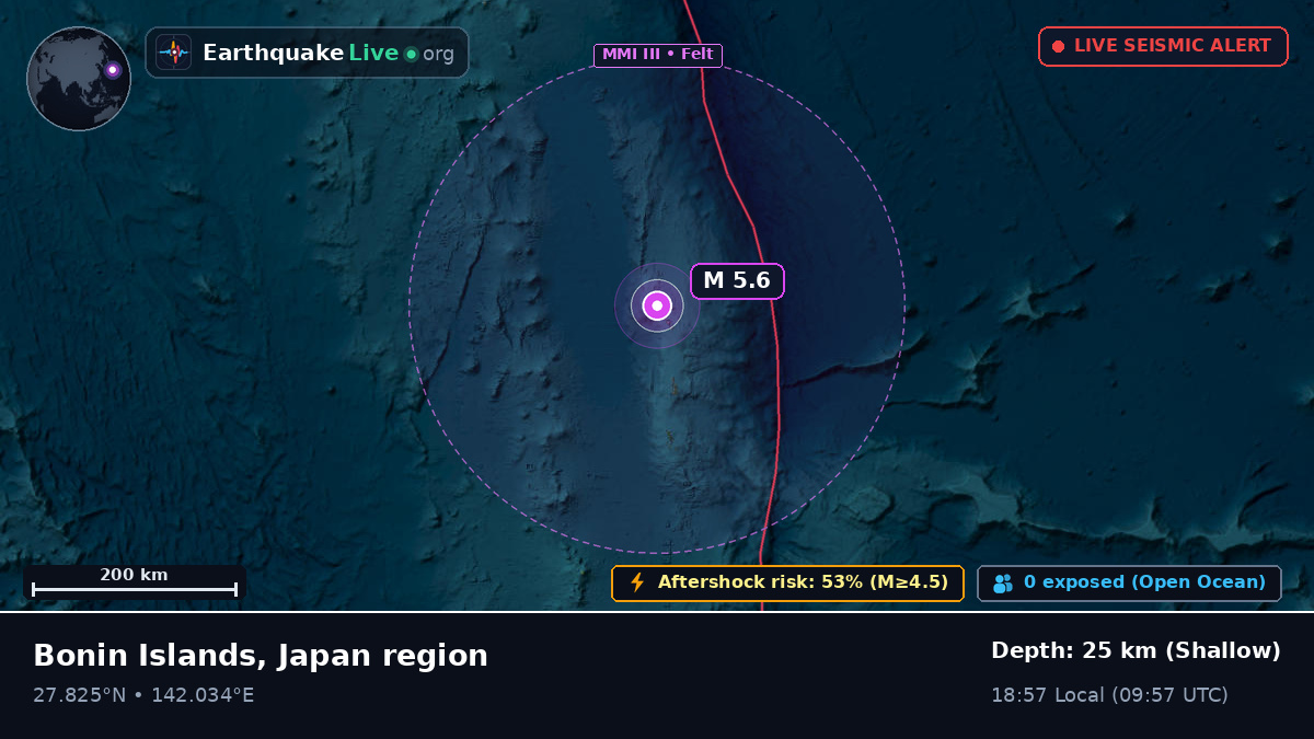 North Pacific Ocean (Japan)