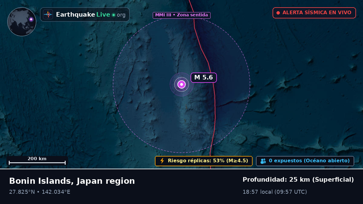 Océano Pacífico Norte (Japón)