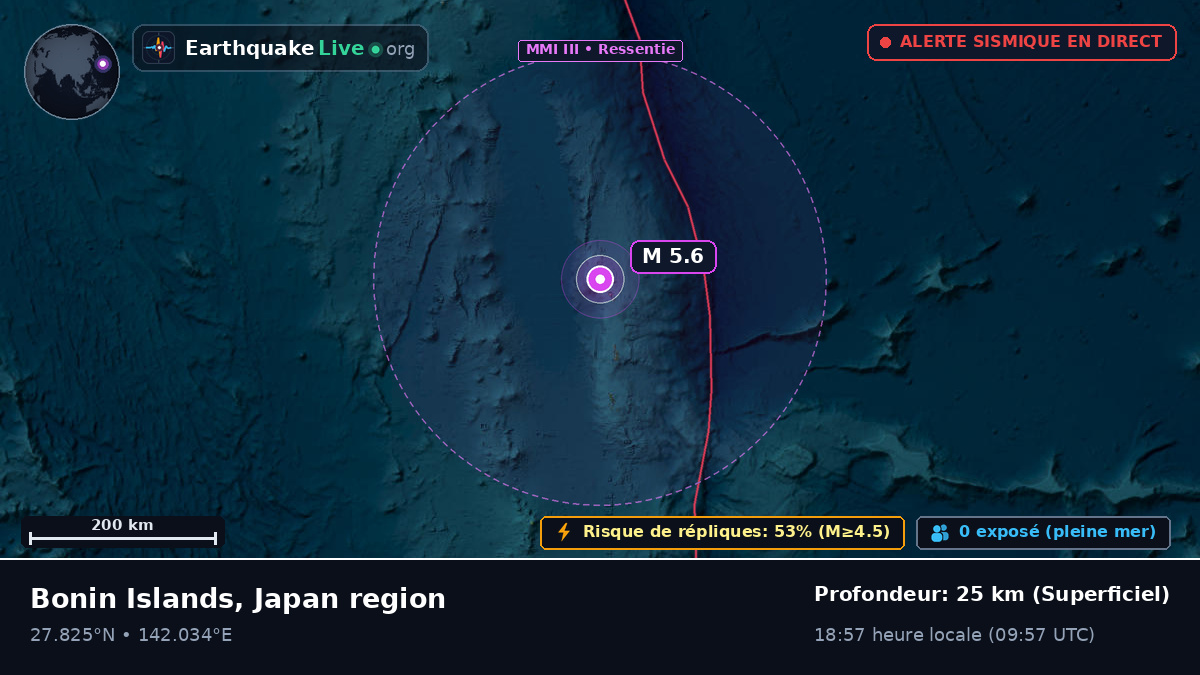 Océan Pacifique Nord (Japon)