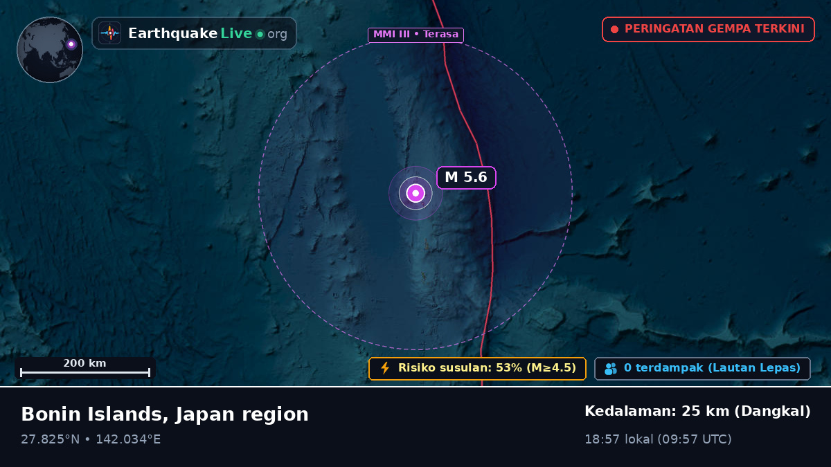 Samudra Pasifik Utara (Jepang)