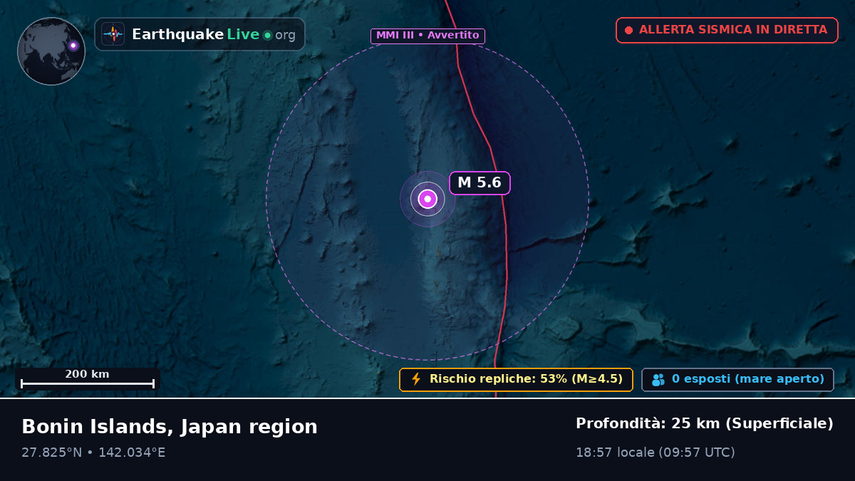 Oceano Pacifico settentrionale (Giappone)