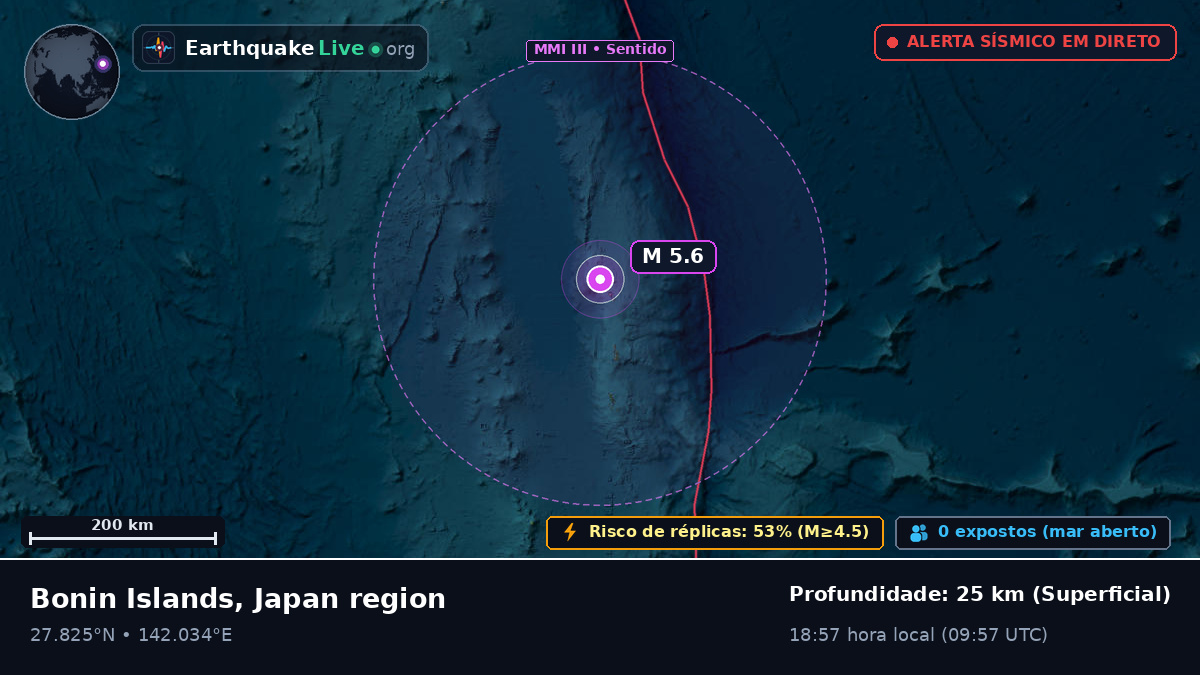 Oceano Pacífico Norte (Japão)