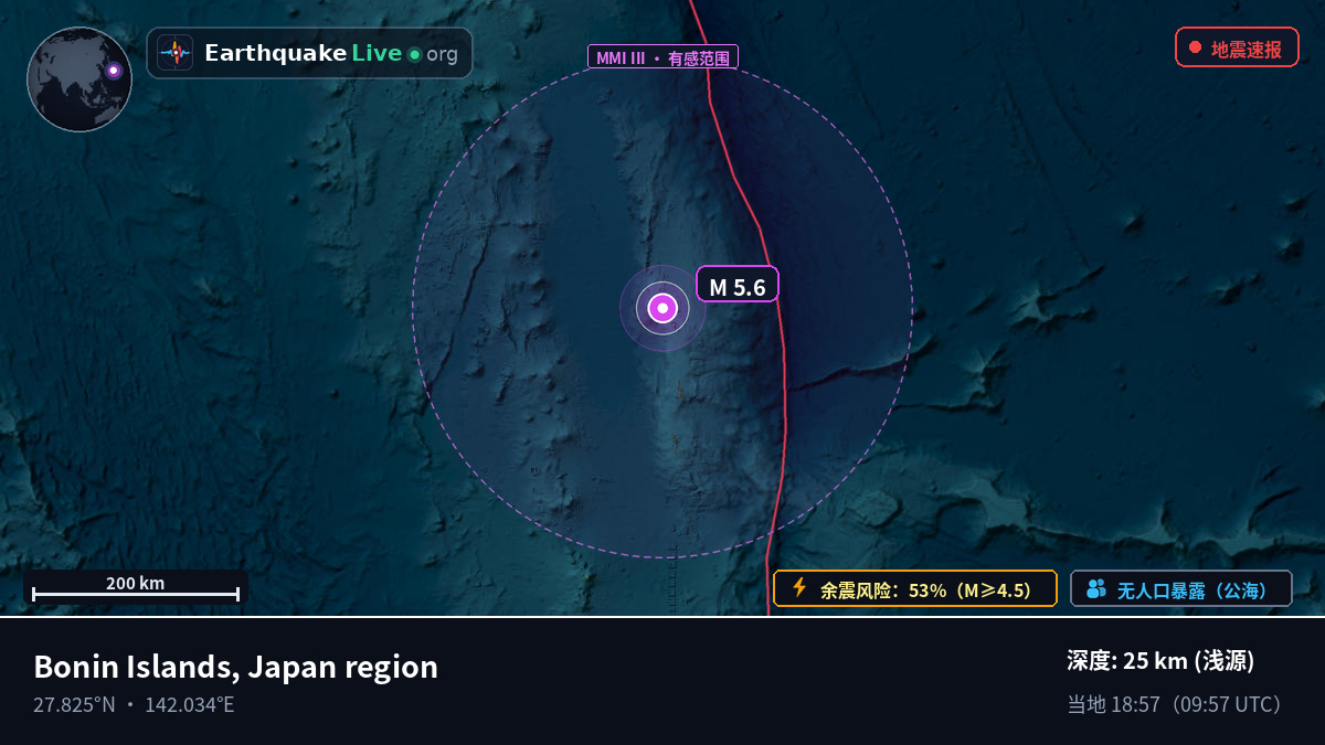 北太平洋 (日本)